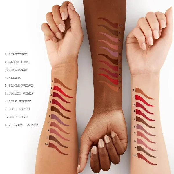 PermaGel Ultra Lip Pencil - Image 76