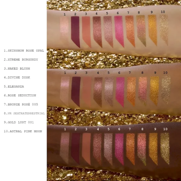 Divine Rose II Eye Kit - Image 4